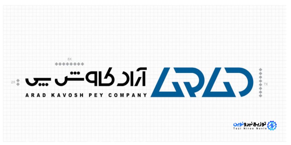 محصولات آراد کاوش پی