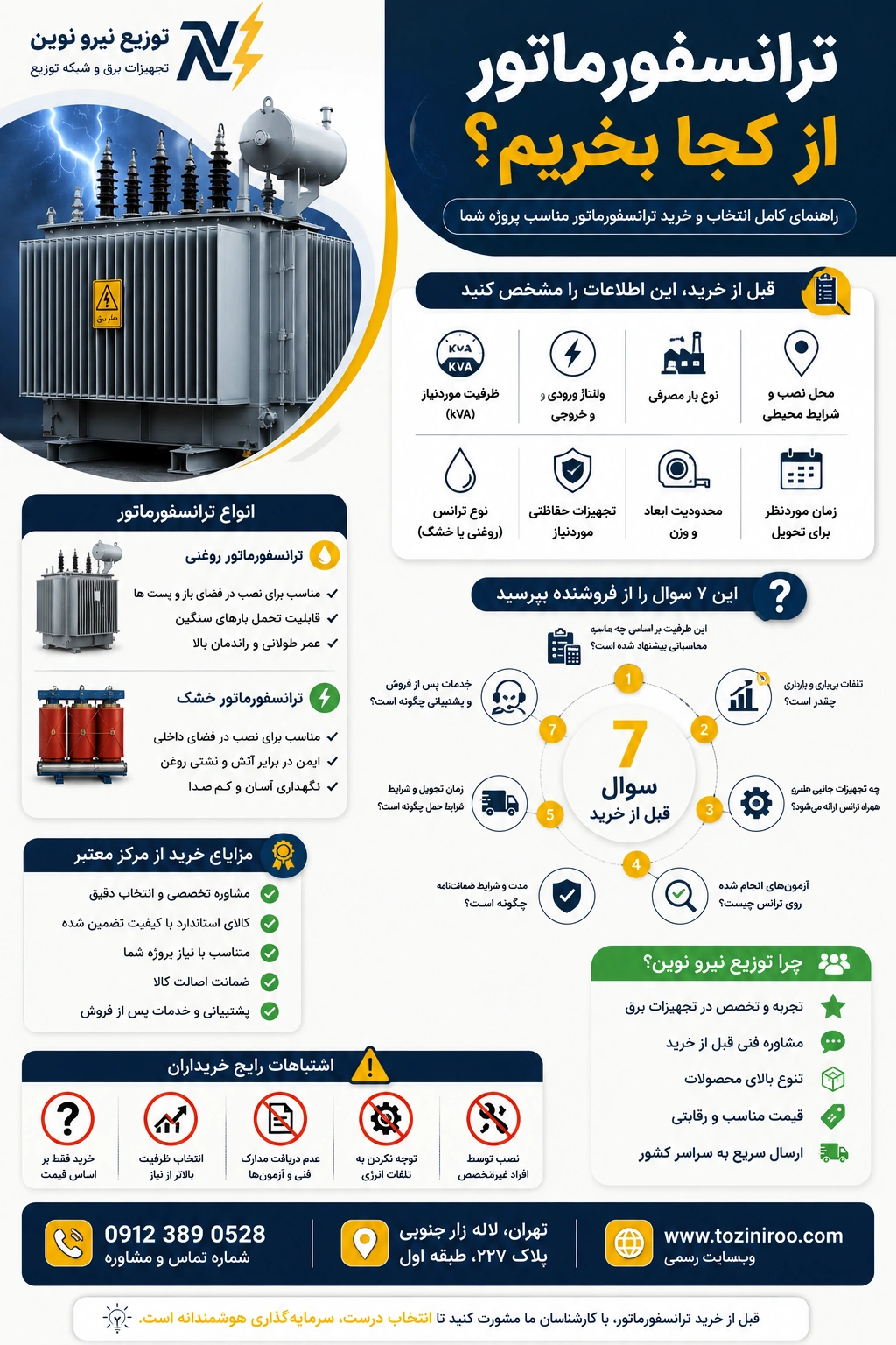 راهنمای خرید ترانسفورماتور